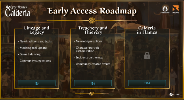 Calderia Early Access Roadmap